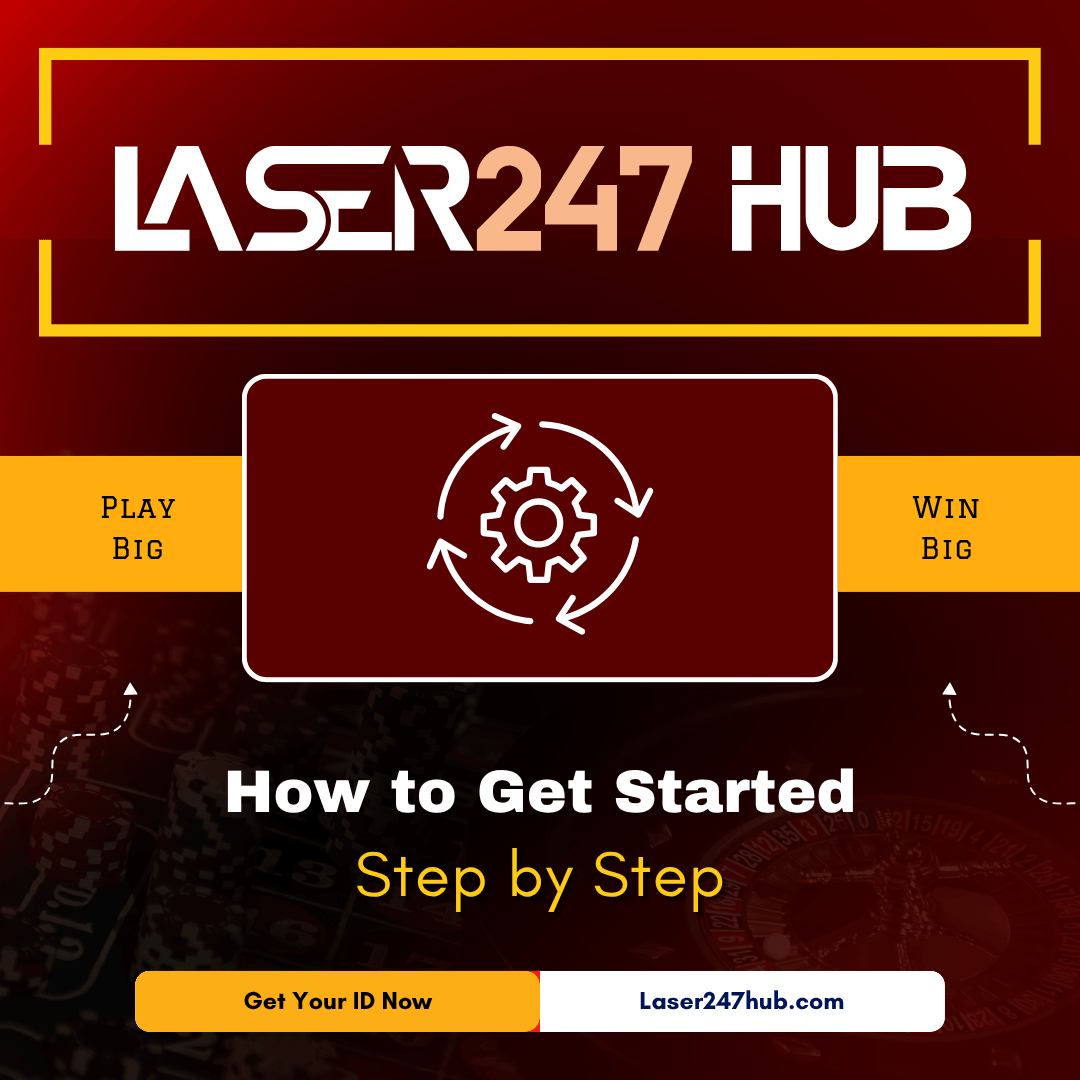 How to Get Started Step by Step